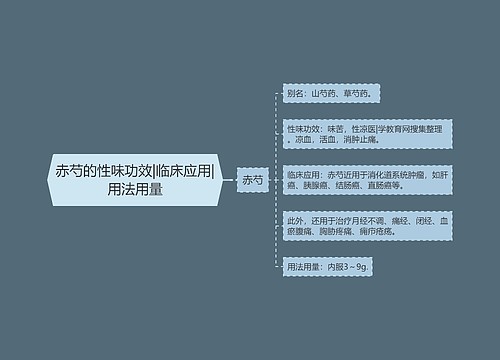 赤芍的性味功效|临床应用|用法用量