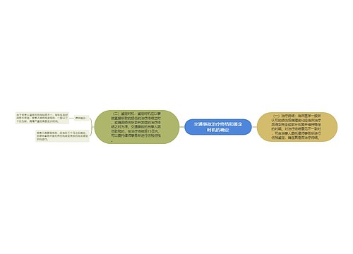 交通事故治疗终结和鉴定时机的确定