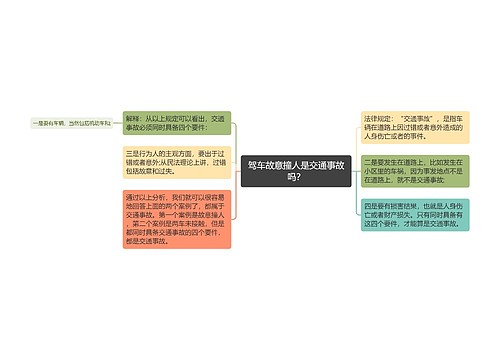 驾车故意撞人是交通事故吗？