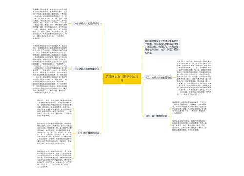 阴阳学说在中医学中的应用