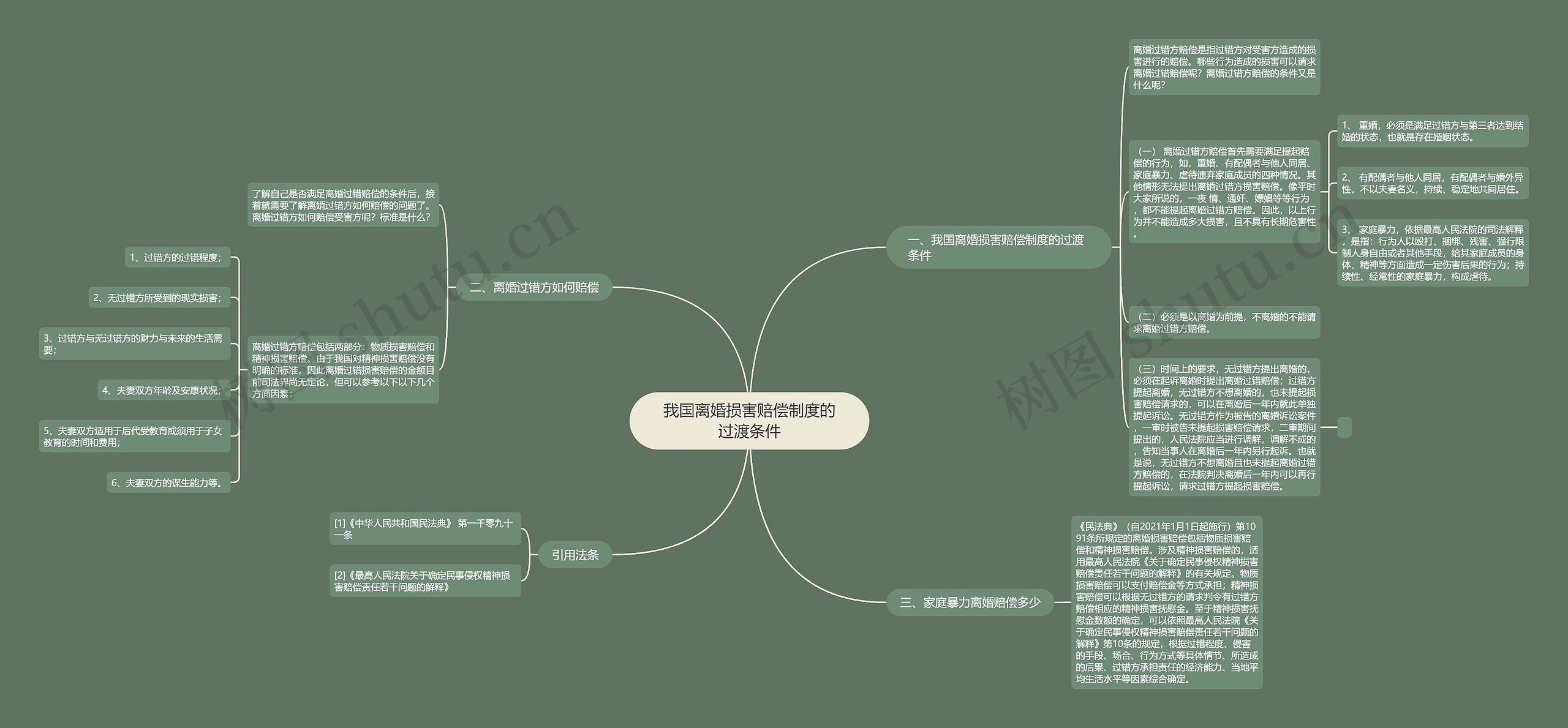 我国离婚损害赔偿制度的过渡条件 我国离婚损害赔偿制度的过渡条件