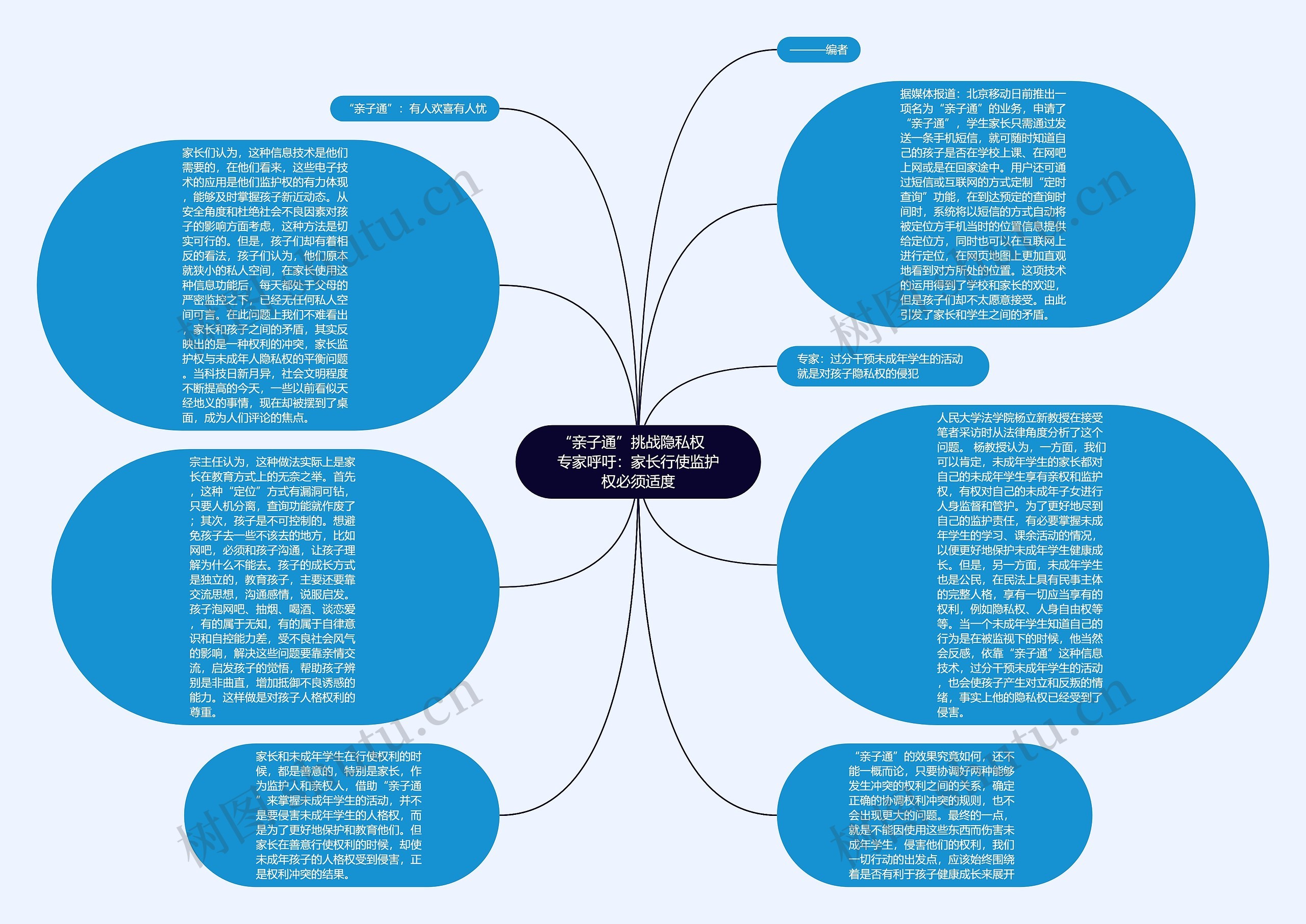 “亲子通”挑战隐私权　专家呼吁：家长行使监护权必须适度