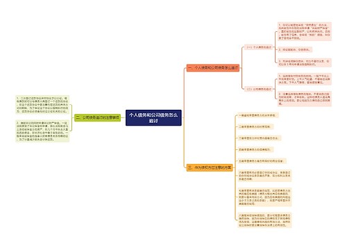 个人债务和公司债务怎么追讨