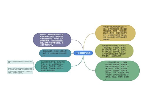 小儿咳嗽的总述