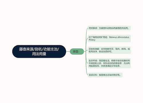 藤壶来源/别名/功能主治/用法用量