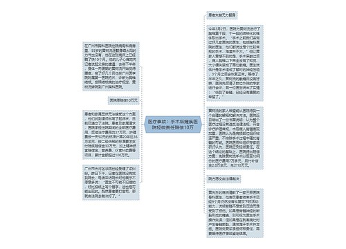 医疗事故：手术后瘫痪医院轻微责任赔偿10万