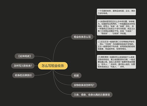 怎么写租金收条