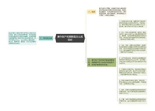 著作财产权期限是怎么规定的