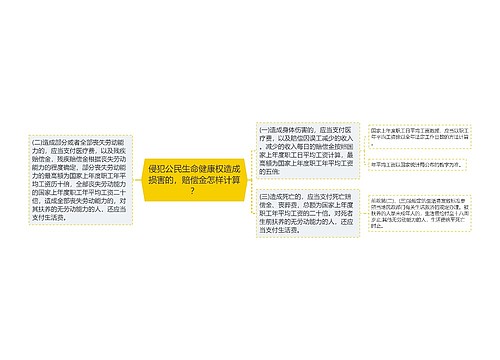 侵犯公民生命健康权造成损害的，赔偿金怎样计算？