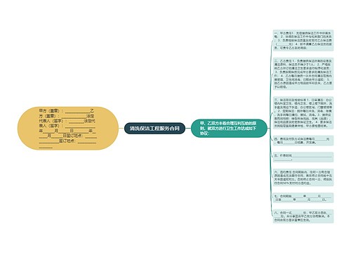 清洗保洁工程服务合同