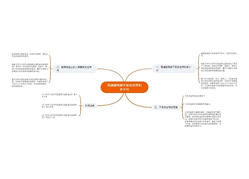 高速副驾驶不系安全带扣多少分