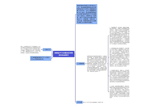 离婚案件中的精神损害赔偿的构成要件