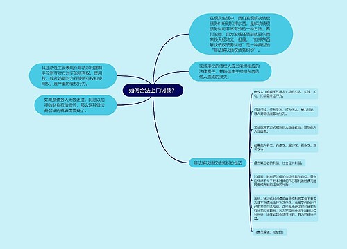 如何合法上门讨债？