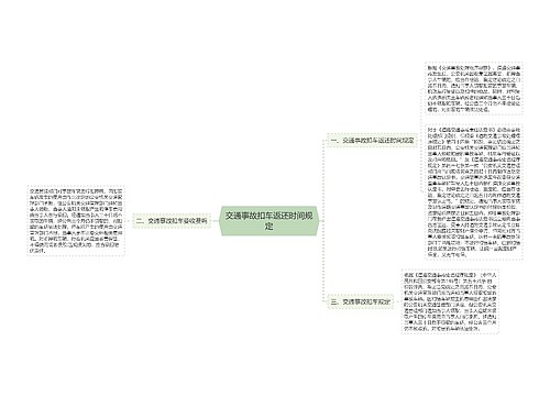 交通事故扣车返还时间规定