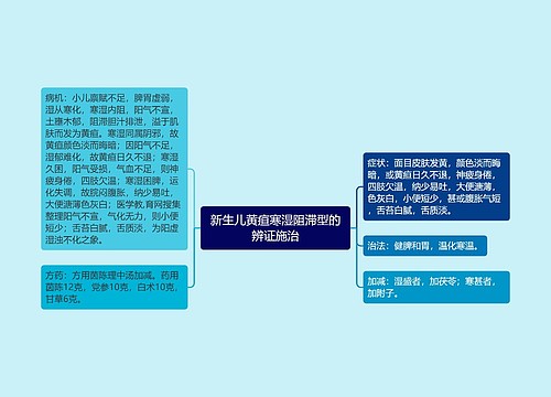 新生儿黄疸寒湿阻滞型的辨证施治