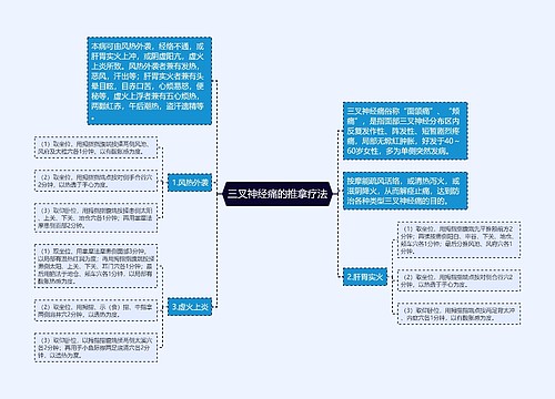 三叉神经痛的推拿疗法