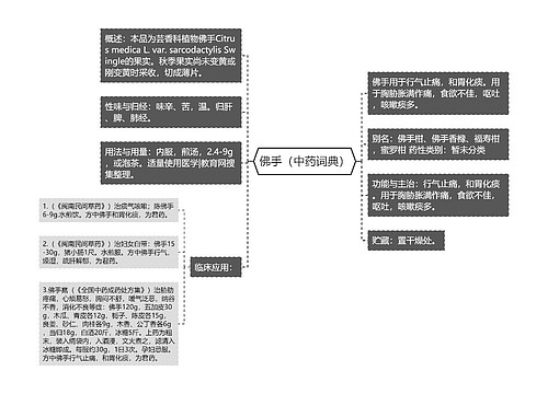 佛手（中药词典）