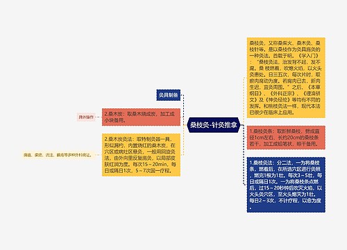 桑枝灸-针灸推拿