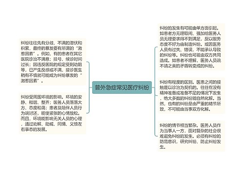 普外急症常见医疗纠纷