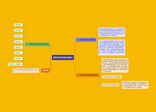 侵权责任的时效规定