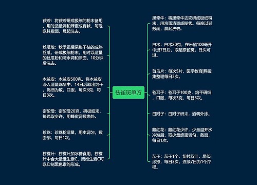 祛雀斑单方