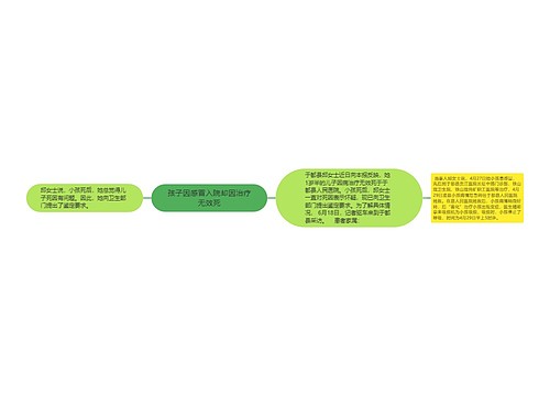 孩子因感冒入院却因治疗无效死