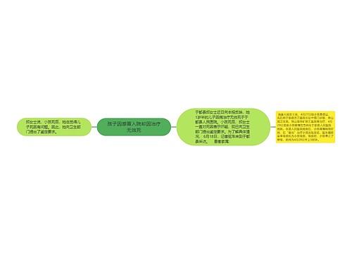 孩子因感冒入院却因治疗无效死