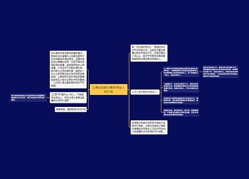 公房动迁款分割中同住人的认定