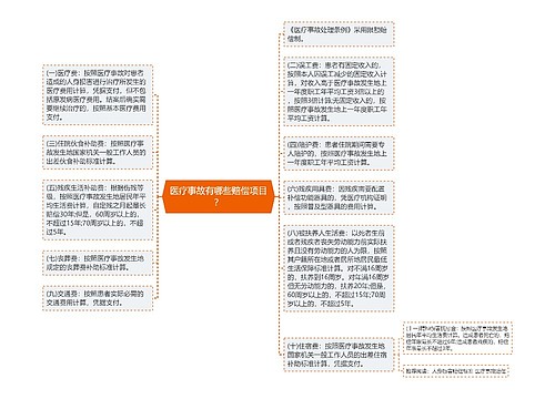 医疗事故有哪些赔偿项目？