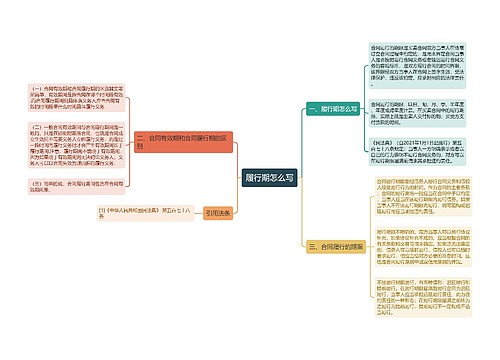 履行期怎么写