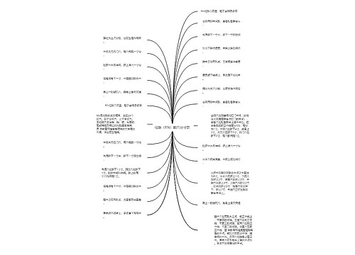 任脉（RN）腧穴分寸歌思维导图