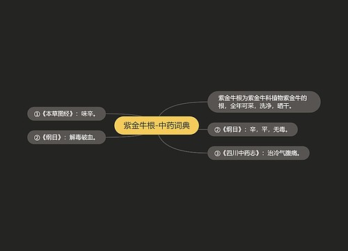 紫金牛根-中药词典