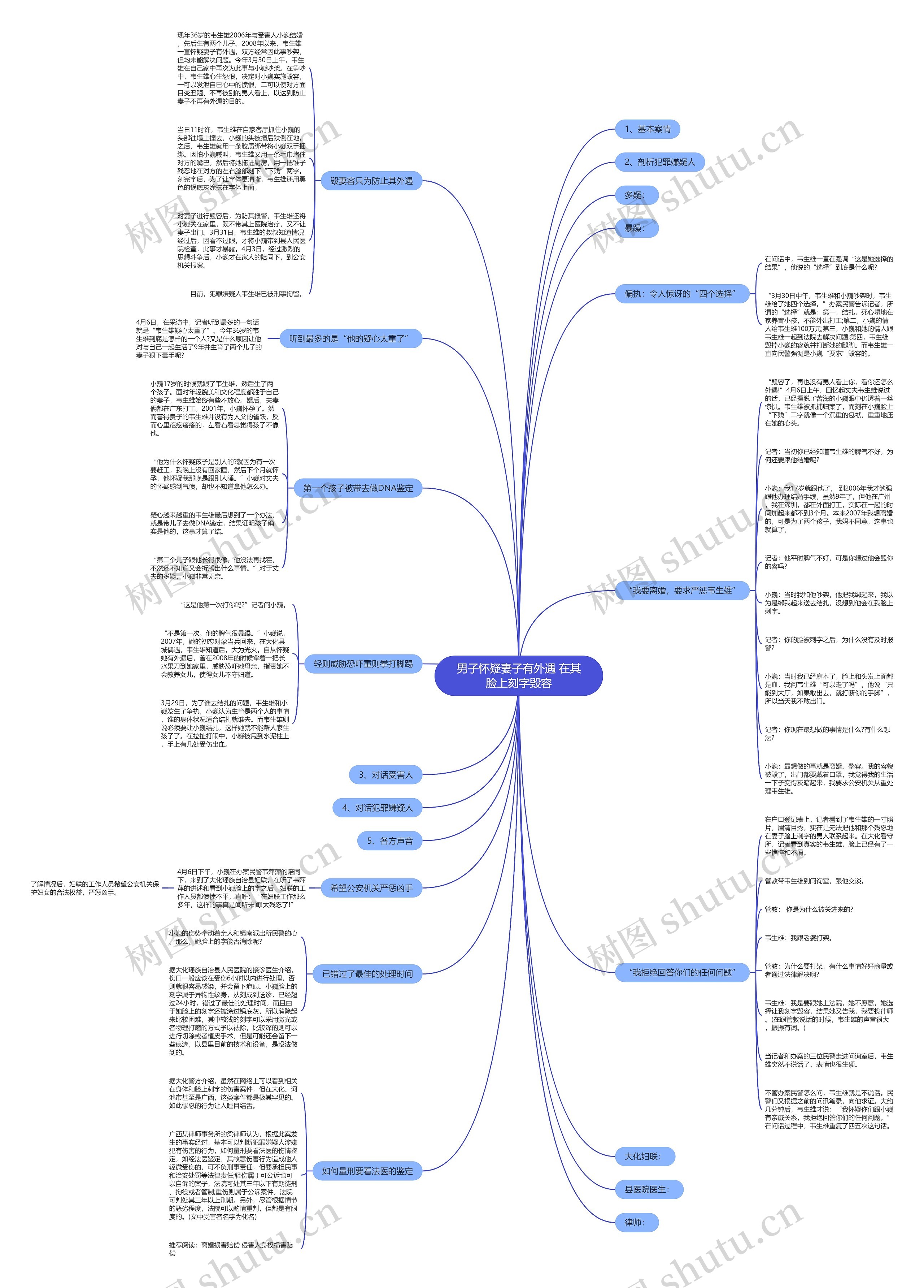 男子怀疑妻子有外遇 在其脸上刻字毁容 男子怀疑妻子有外遇 在其脸上刻字毁容