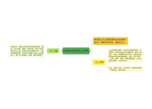 中医诊断望色之常色