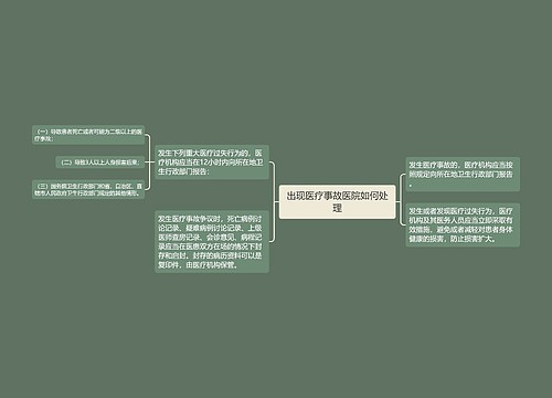 出现医疗事故医院如何处理