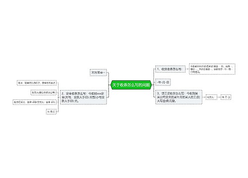 关于收条怎么写的问题