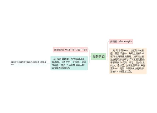 骨刺宁酒