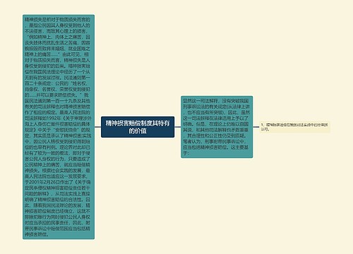 精神损害赔偿制度其特有的价值