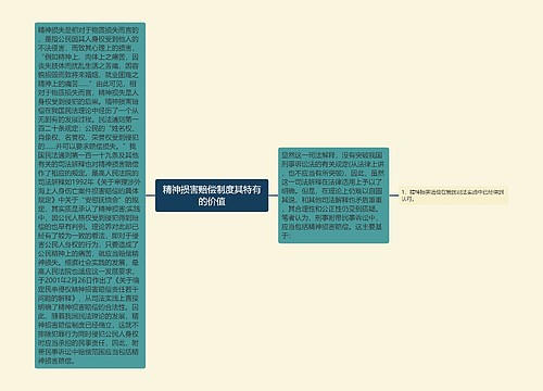 精神损害赔偿制度其特有的价值