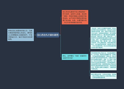 冠心苏合丸不能长期用