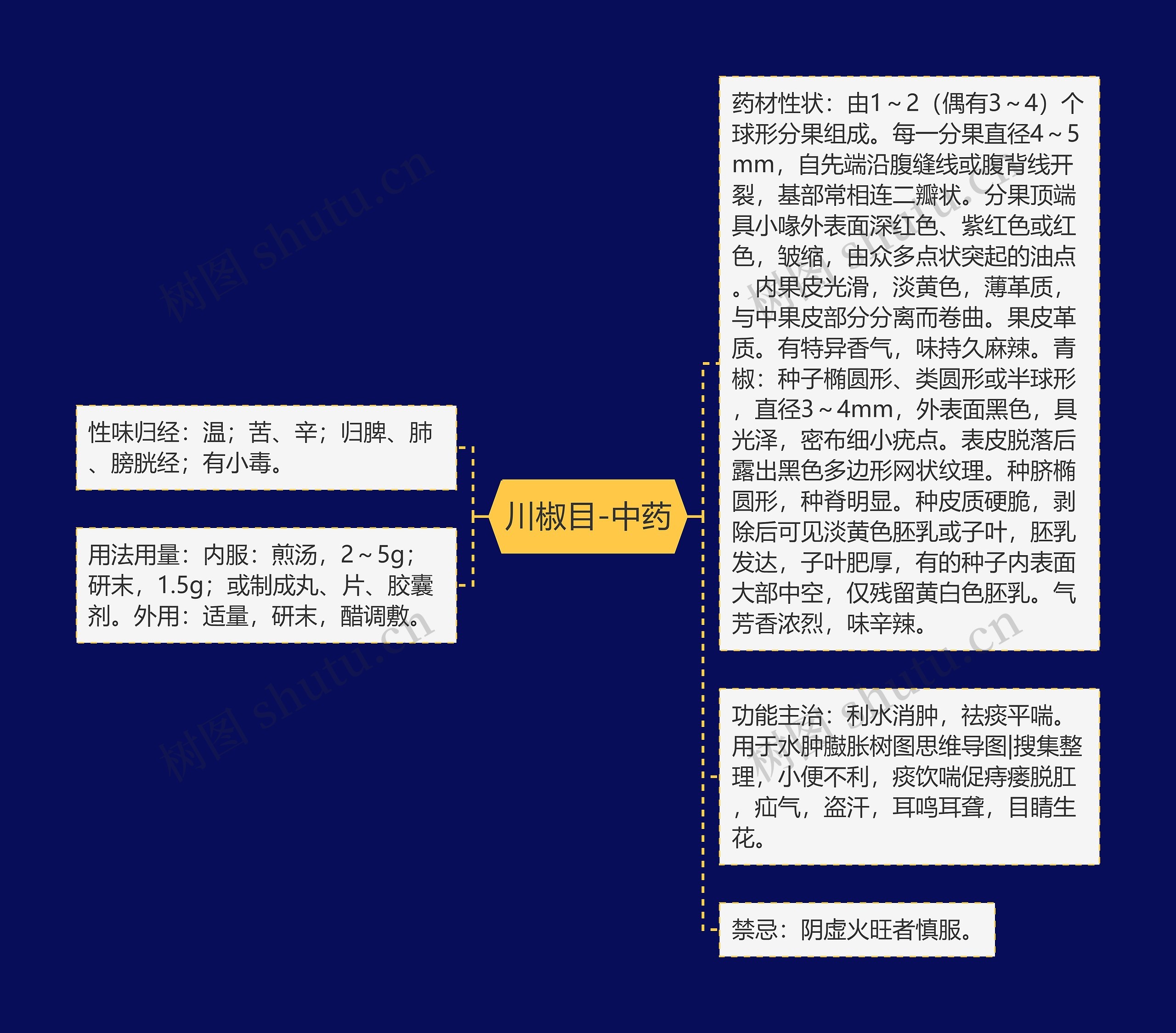 川椒目-中药 川椒目-中药