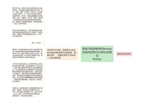 更改行程游客猝死&nbsp;法院判定旅行社承担3成责任
&nbsp;