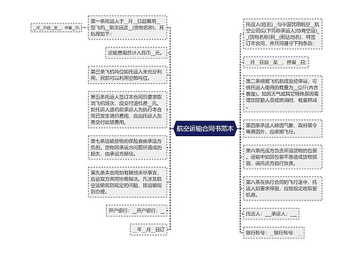 航空运输合同书范本