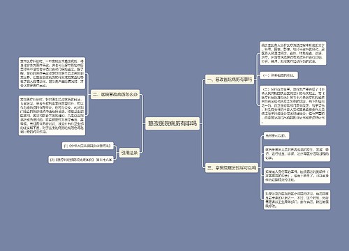 篡改医院病历有事吗