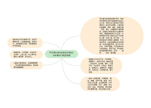 甲状腺功能减退症的概述/诊断要点/病因病理