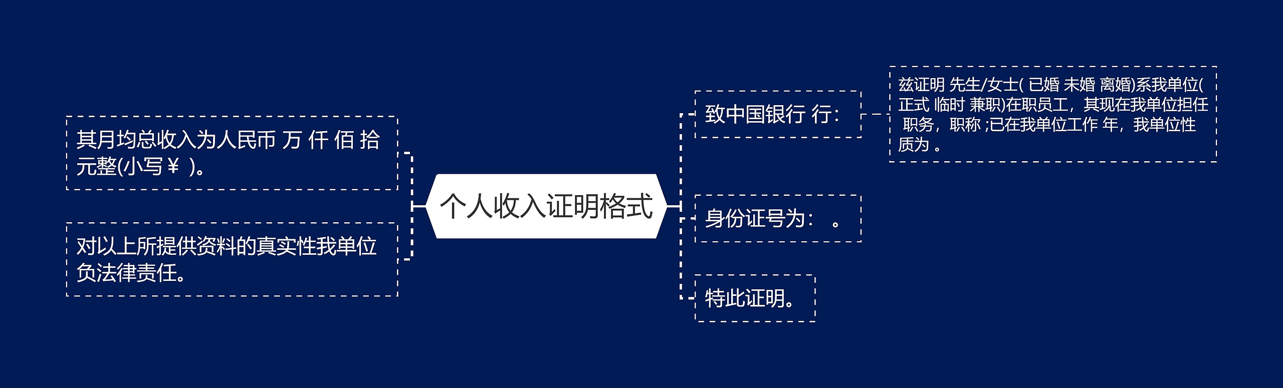 个人收入证明格式