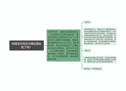 网络发布判决书侵犯隐私权了吗？