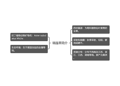 瑞连草简介