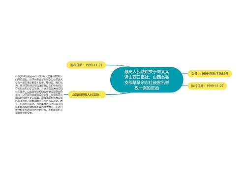 最高人民法院关于刘某某诉山西日报社、山西省委支部某某杂志社侵害名誉权一案的复函