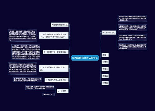 无因管理有什么法律特征